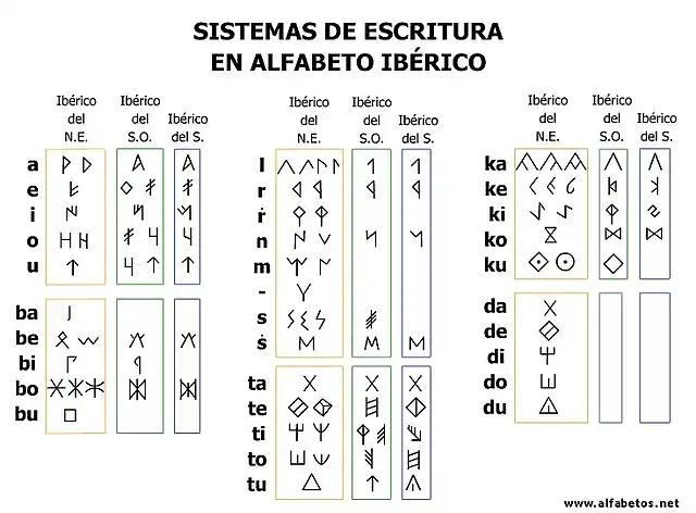 f8821cc2ef8792796fe1576f281d2035--ancient-scripts-esperanto