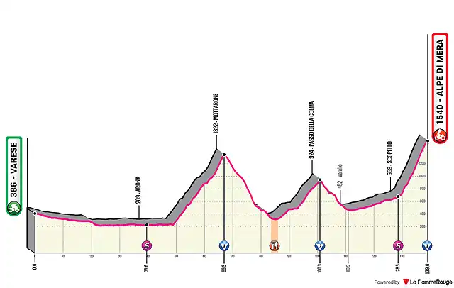 varese-alpe-di-mera