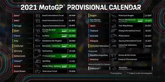 MundialMOTOGP2021-1