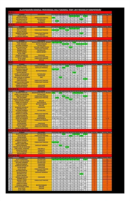 GENERAL_RALLY_MUNDIAL_10_2017_foro_opt GENERAL_RALLY_MUNDIAL_10_2017_foro_opt