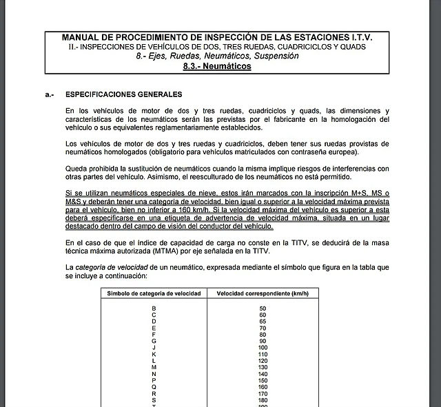 Manual I.T.V. 2015 Manual I.T.V. 2015