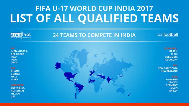 india2017-24teams