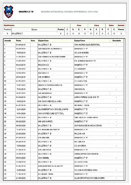 CalendarioMULb201920-1