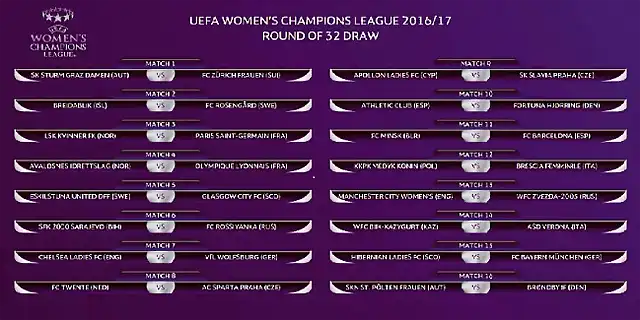 1RWomenChampions201617-1