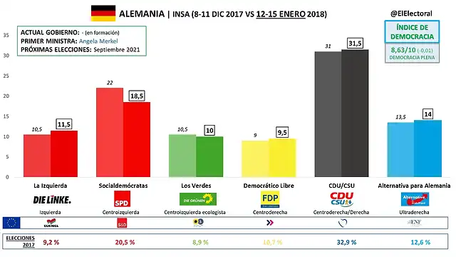 INSA-12-15-enero-2018-1