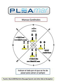 balizamiento cardinal