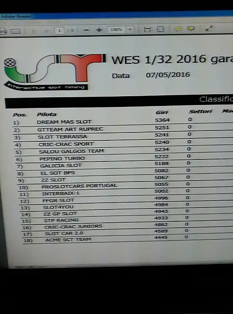 WES 2016 Clasificacion Final