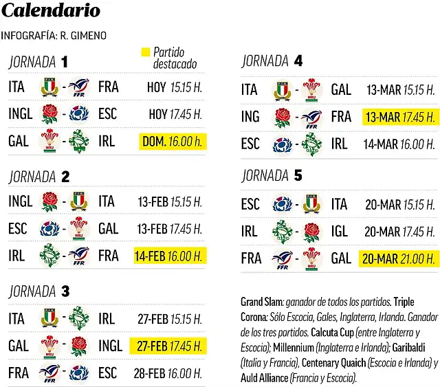 6N2021-horarios