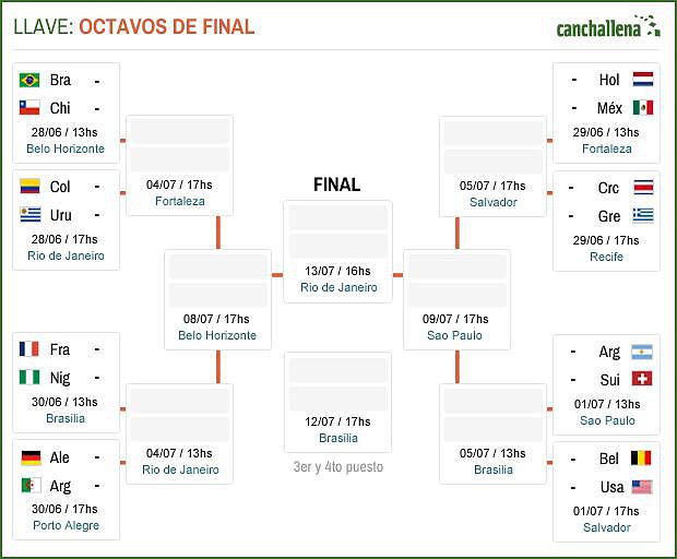 mundial-brasil-2014-1906089w620 mundial-brasil-2014-1906089w620