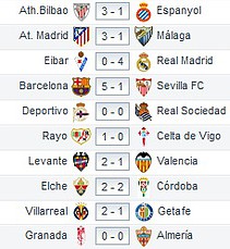 12 Result 12 Result