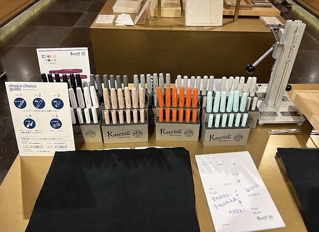 T 27 kaweco
