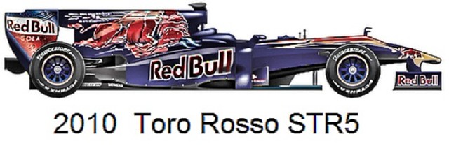 toro rosso