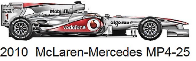 mclaren