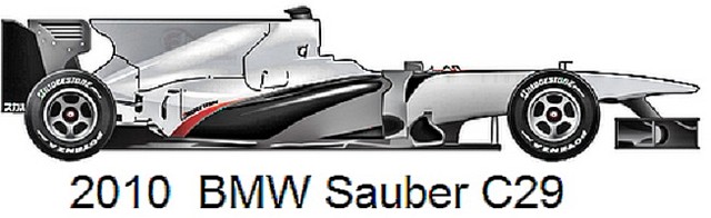 sauber