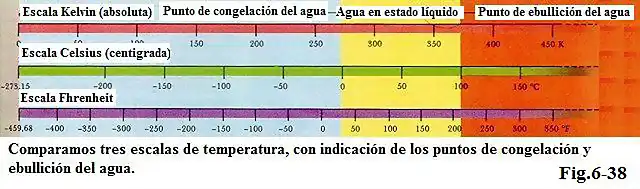 Fig.6-38-2