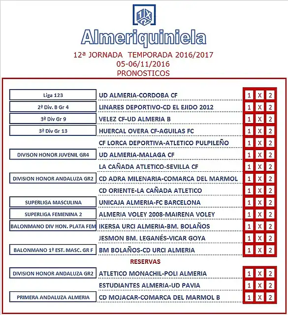 Almeriquiniela Jor 12