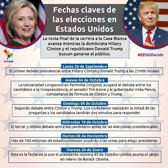 debate_eeuu_telesur.jpg_2123163341jip.jpg_1738131869