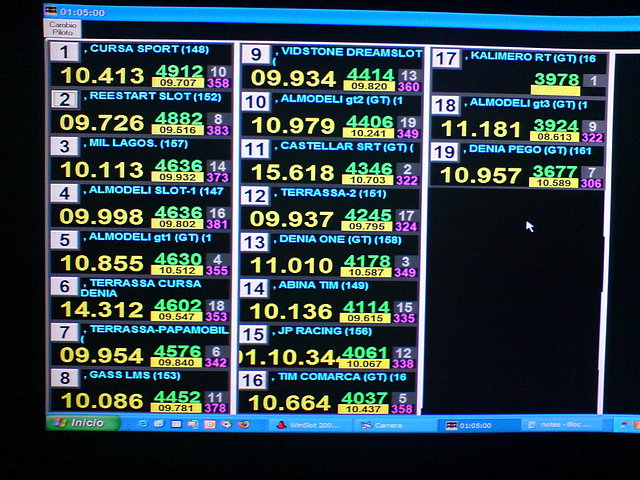 2.35 2.35