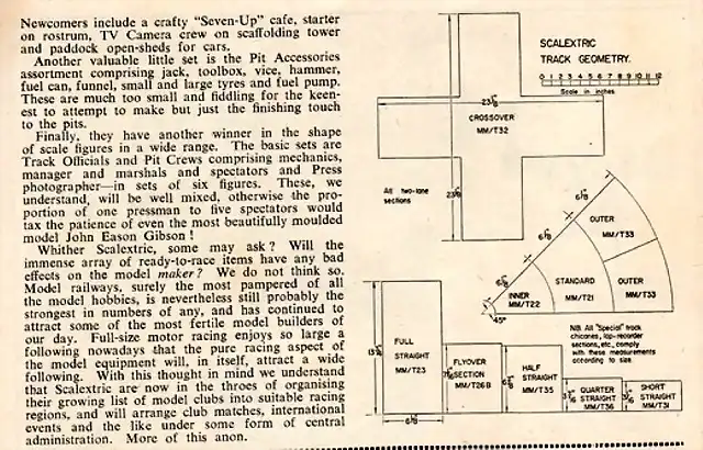 Model-Maker-03-March-1961-17