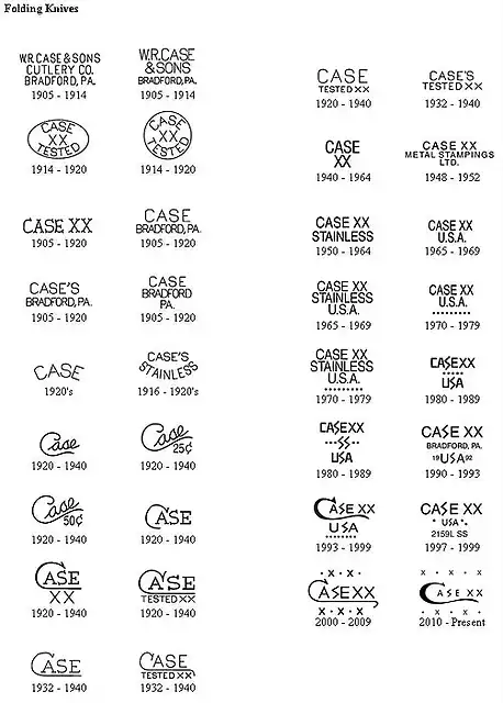 casetangstamps