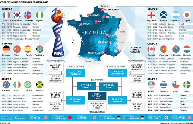 TDH-mundial-femenino-1