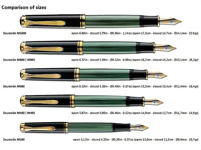 Pelikan-Souveran-Comparison-of-sizes