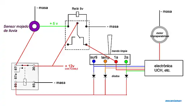 Esquema_sensor_lluvia