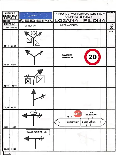 RUTA LOZANA 001