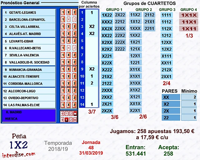 jornada_48