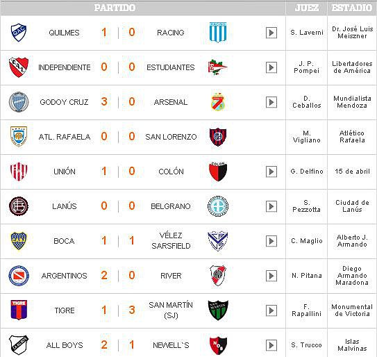 fecha16