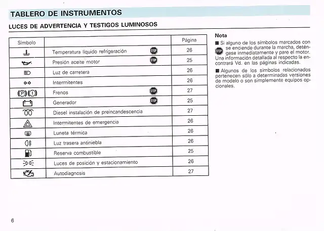 Manual 009