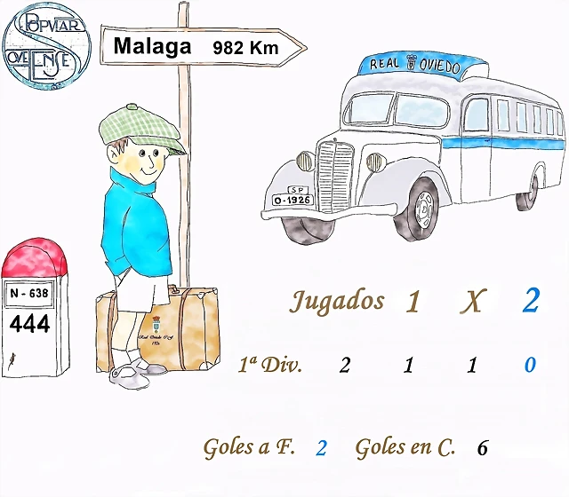 Malaga Malaga