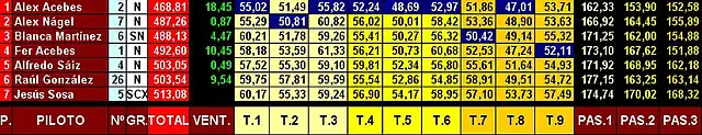 Resultados_foro