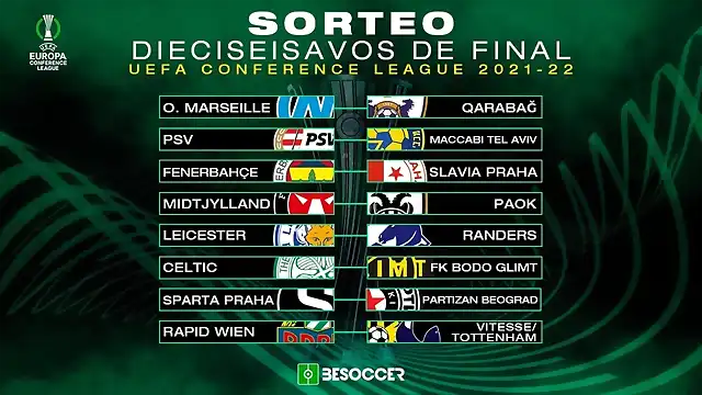 creatividad-del-sorteo-de-dieciseisavos-de-final-de-conference-league--besoccer