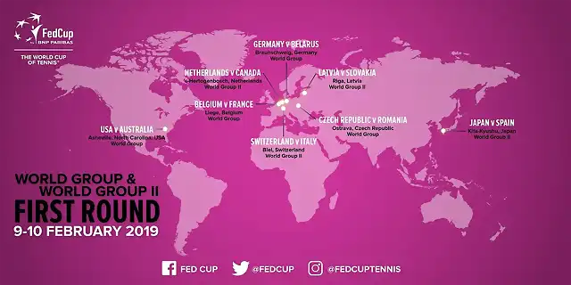 fedcup2019-1