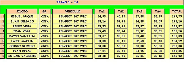 TRAMI 1 1-24