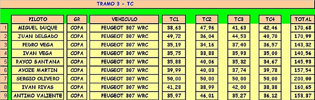 TRAMO 3 1-24