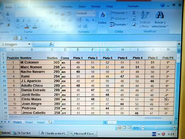 clasificacion