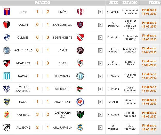 fecha6