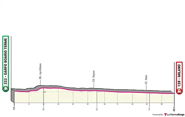 t21-darfo-boario-terme-milano