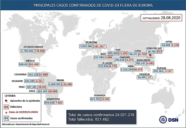 28agCovid19-2