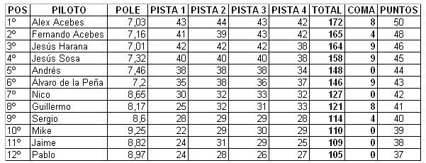 Sin ttulo 1