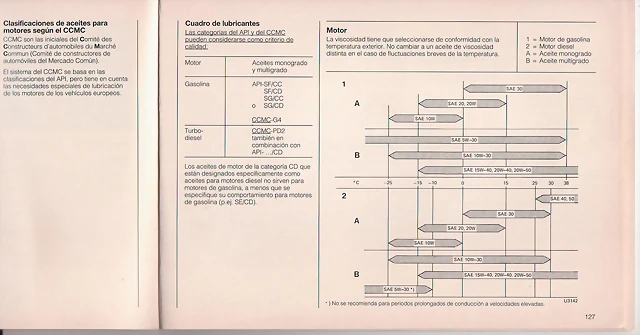 MANUAL 3.1 MANUAL 3.1