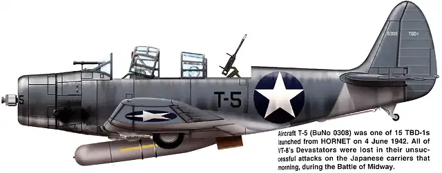 1942 - Devastator - Midway - Hornet