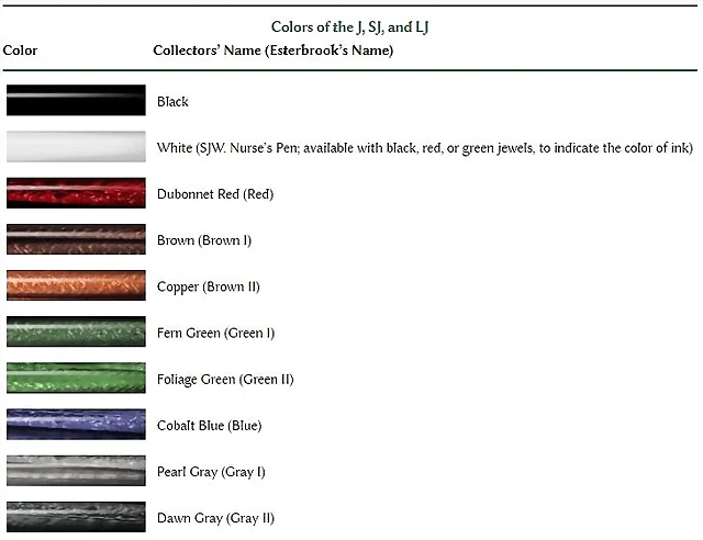 colores1 colores1