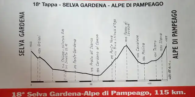 18 Alpe di Pampeago