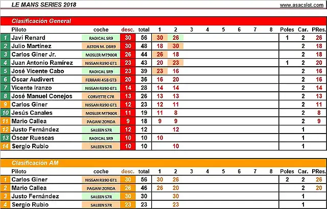 Clas.-LMS-2018-2