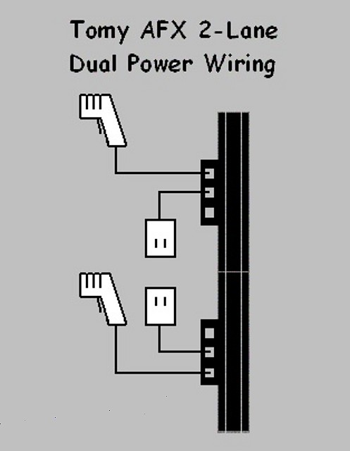 2-LaneAFXWiring