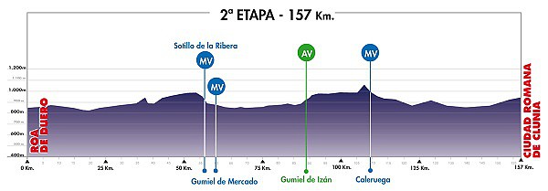 etapa2