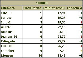 Recorte04